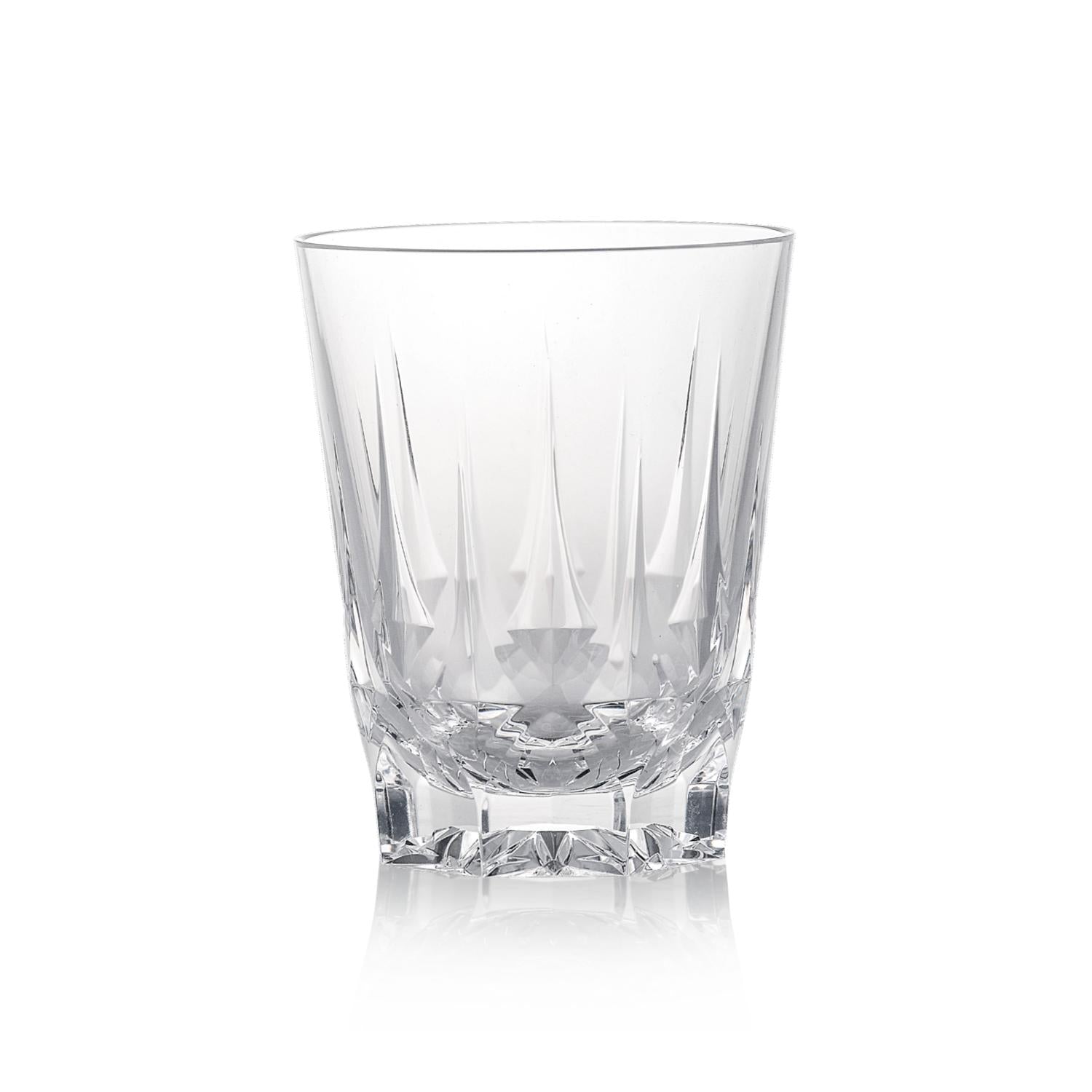 NOVAZ Flexible Crystal Glass Collection - NOVAZ Store